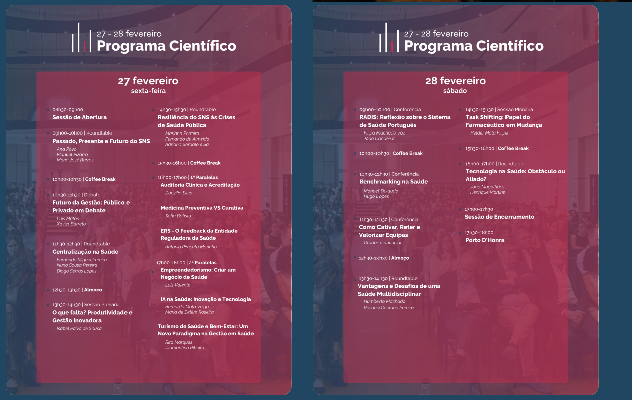 Conselho de Administração da ERS participou na VI edição do Congresso de Gestão em Saúde